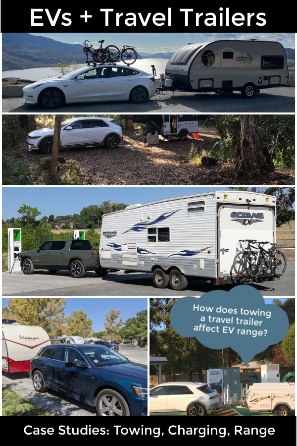 EVs + Travel Trailers Case Studies: Towing, Charging, Range - collage of electric vehicles with trailers and call out "How does towing a travel trailer affect EV range?"